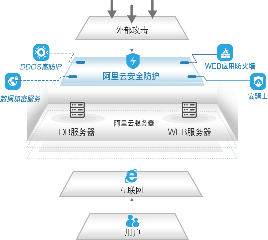 管家婆204年资料正版大全,快速问题处理策略_suite81.448