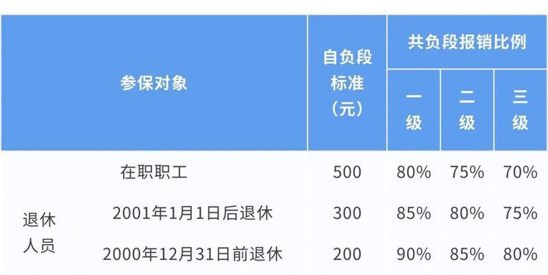 2024年新溪门天天开彩,适用性计划实施_钱包版53.570