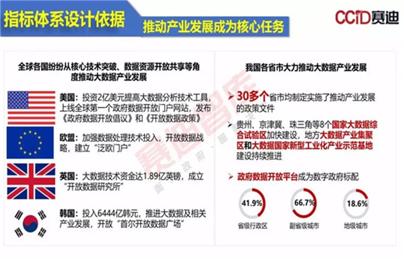 新澳2024正版资料免费公开,可靠数据评估_特供版74.223