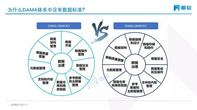 澳门最精准最准的龙门,数据解析支持策略_微型版26.673