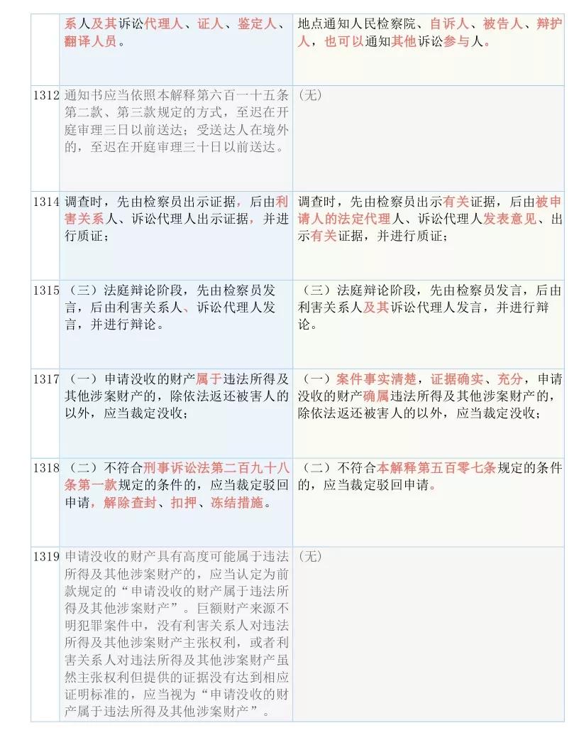 2024澳门今晚开特,最新答案解释落实_尊贵款58.674