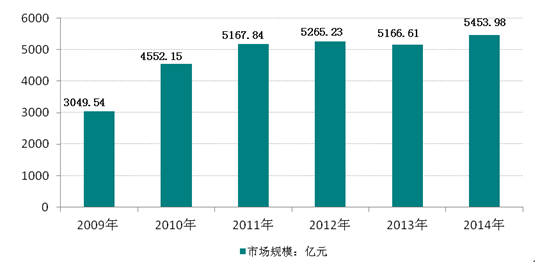 2024新奥最新资料,实地分析数据应用_2DM62.210