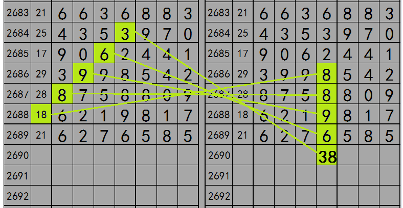 今晚澳门必中三肖图片,数据整合策略分析_复古款38.484