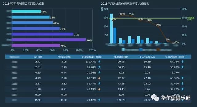 最精准一肖100%准确精准的含义,精细化执行计划_Surface29.965