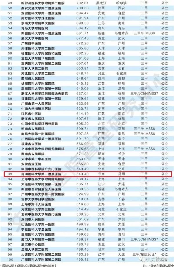 王中王100%期期准澳彩,精细化评估解析_Device96.543