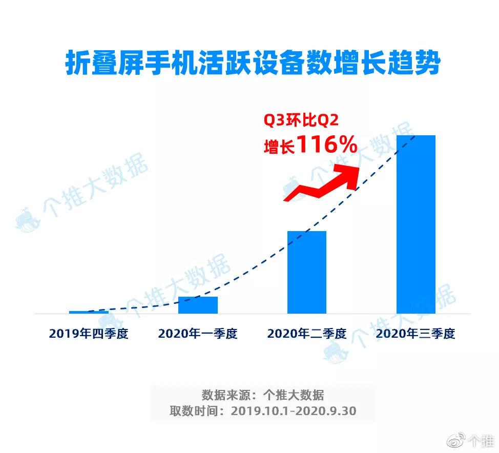 新澳门天天开奖资料大全,数据整合执行策略_增强版30.876