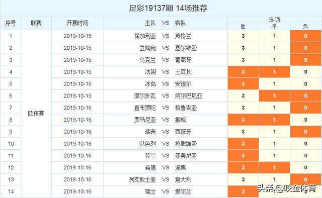 2024年黄大仙三肖三码,可靠操作策略方案_专业版78.934