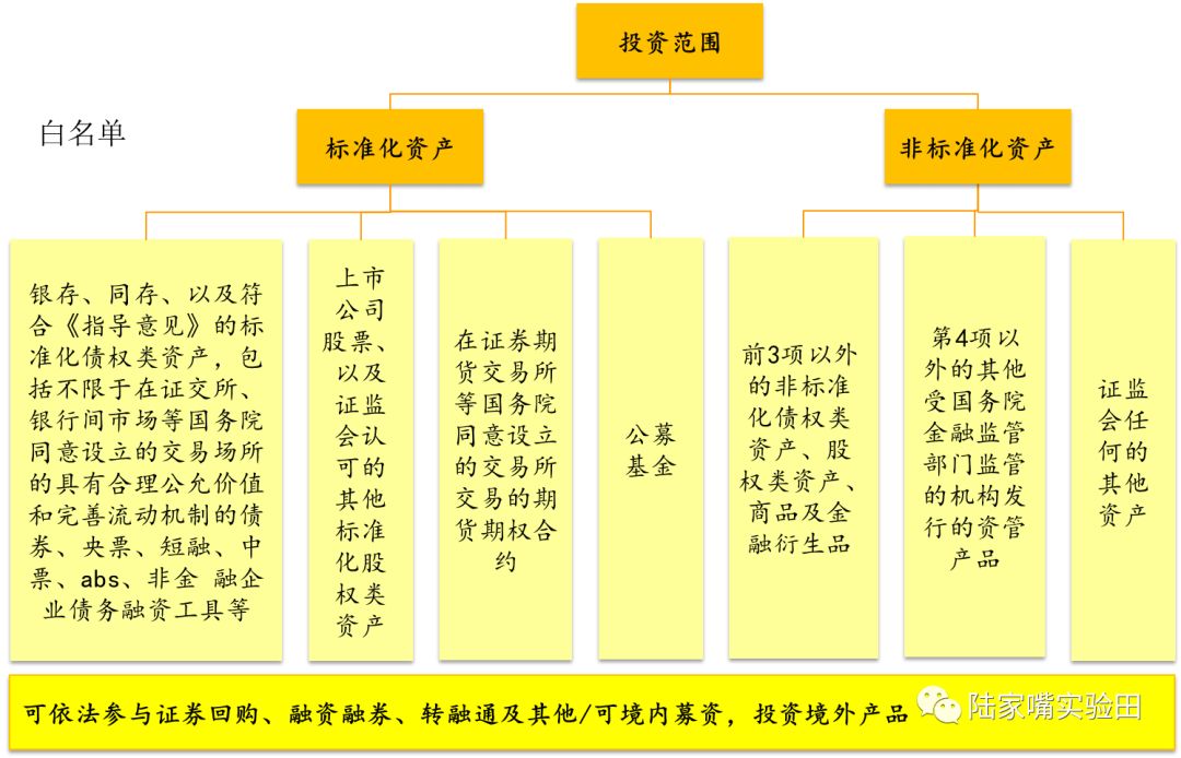 澳门最精准正最精准龙门,全面说明解析_M版65.781