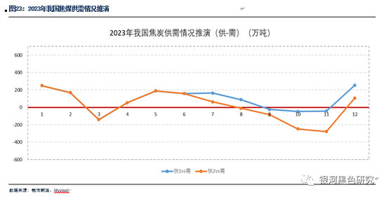 新澳内部资料精准一码波色表,实地解析说明_GT70.587