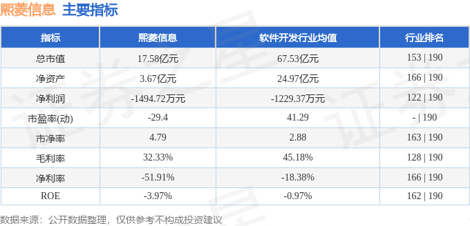 香港正版资料全年免费公开一,深度应用解析数据_娱乐版15.334