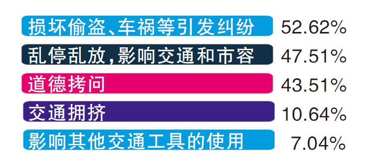 2024新澳门挂牌正版挂牌今晚,最新调查解析说明_LE版88.128