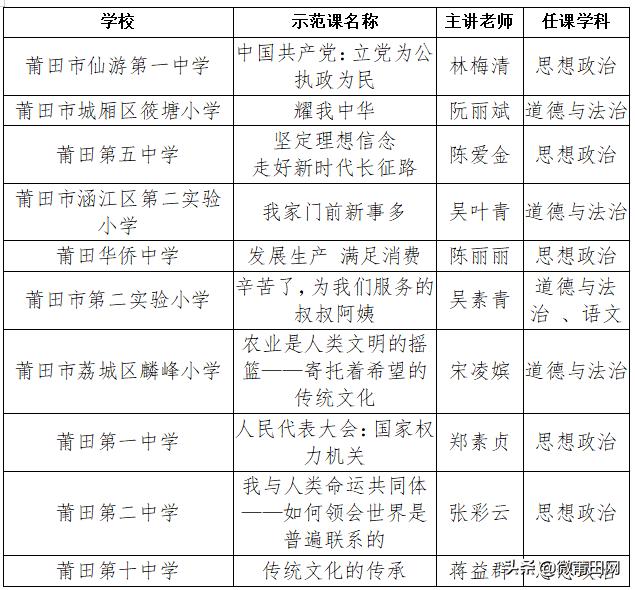 新澳门一码中中特,确保成语解释落实的问题_工具版6.166