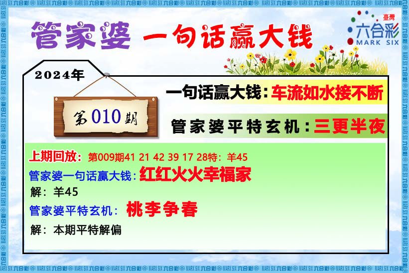 管家婆一肖一码100中奖技巧,经典案例解释定义_LE版48.350