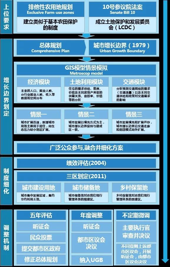 4949澳门精准免费大全功能介绍,全面数据分析实施_钻石版48.326