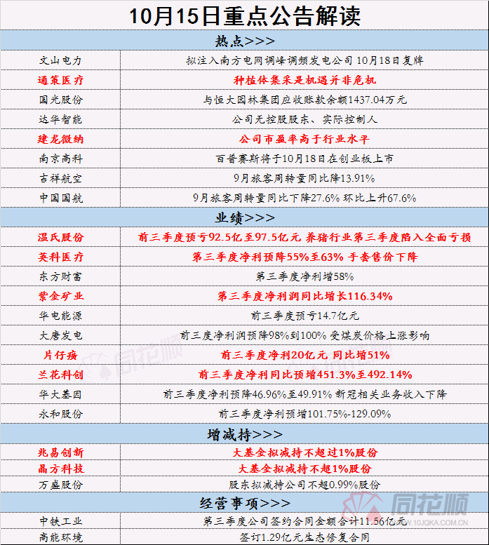 2024正版资料免费公开,现状解答解释落实_Ultra83.626