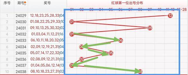 四期期准三期内必出,仿真实现方案_R版89.323