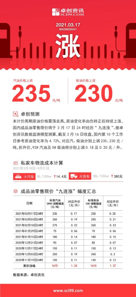 2024澳门特马今晚开奖138期,实践说明解析_特供款80.536