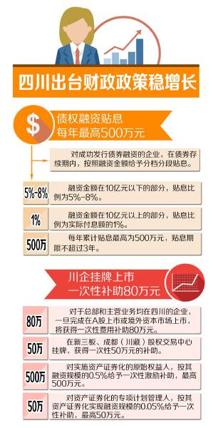 2024新奥正版资料免费,国产化作答解释落实_安卓版15.162