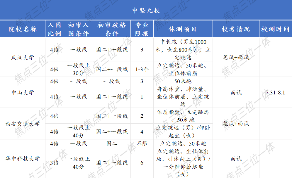 4肖4码免费公开,深入解答解释定义_手游版22.702