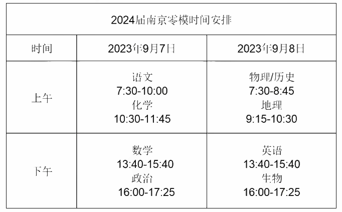 一码一肖一特一中2024,真实解答解释定义_豪华款75.411