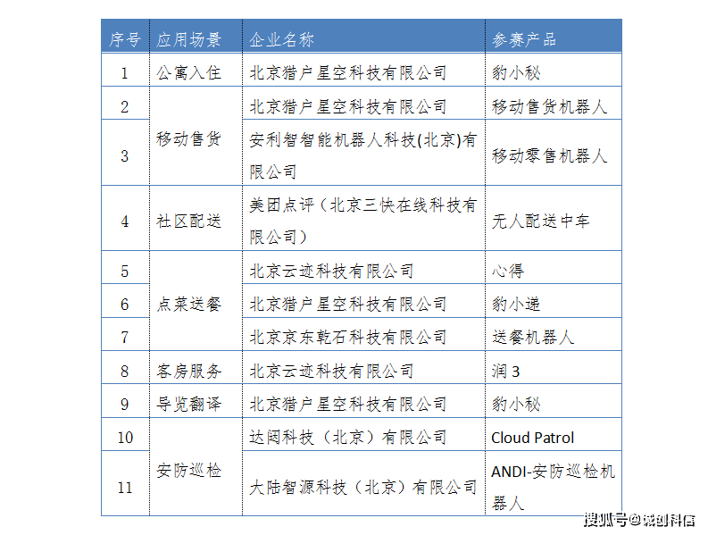 20246571067Com奥门开奖记录,创新落实方案剖析_定制版41.639