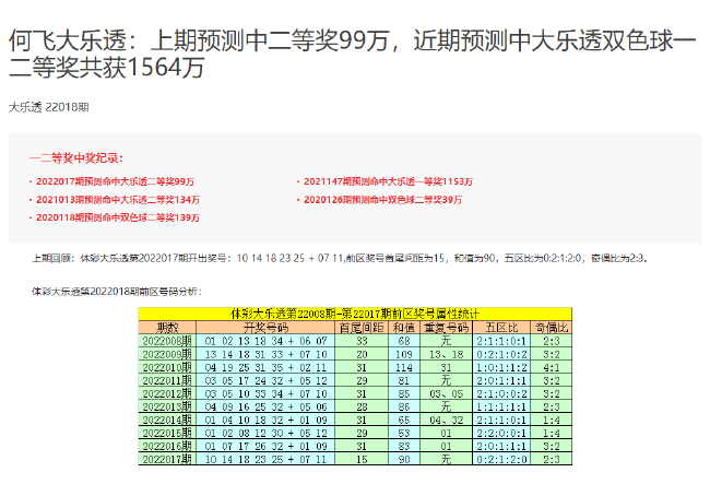 2024年12月11日 第46页