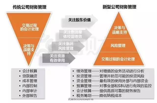 2024年新奥天天精准资料大全,持久方案设计_The68.203