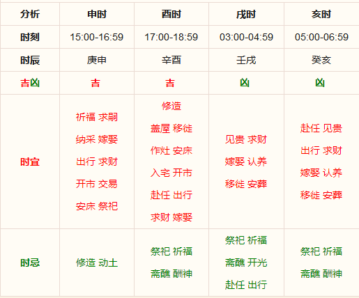 新澳精准资料免费提供生肖版,持久方案设计_Plus65.210