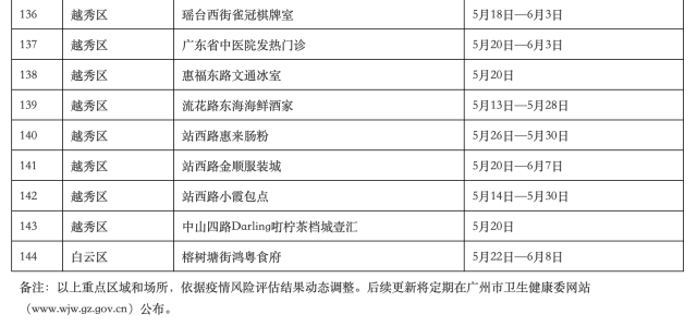 香港码11.10.46.09.19.49.,实用性执行策略讲解_试用版77.420