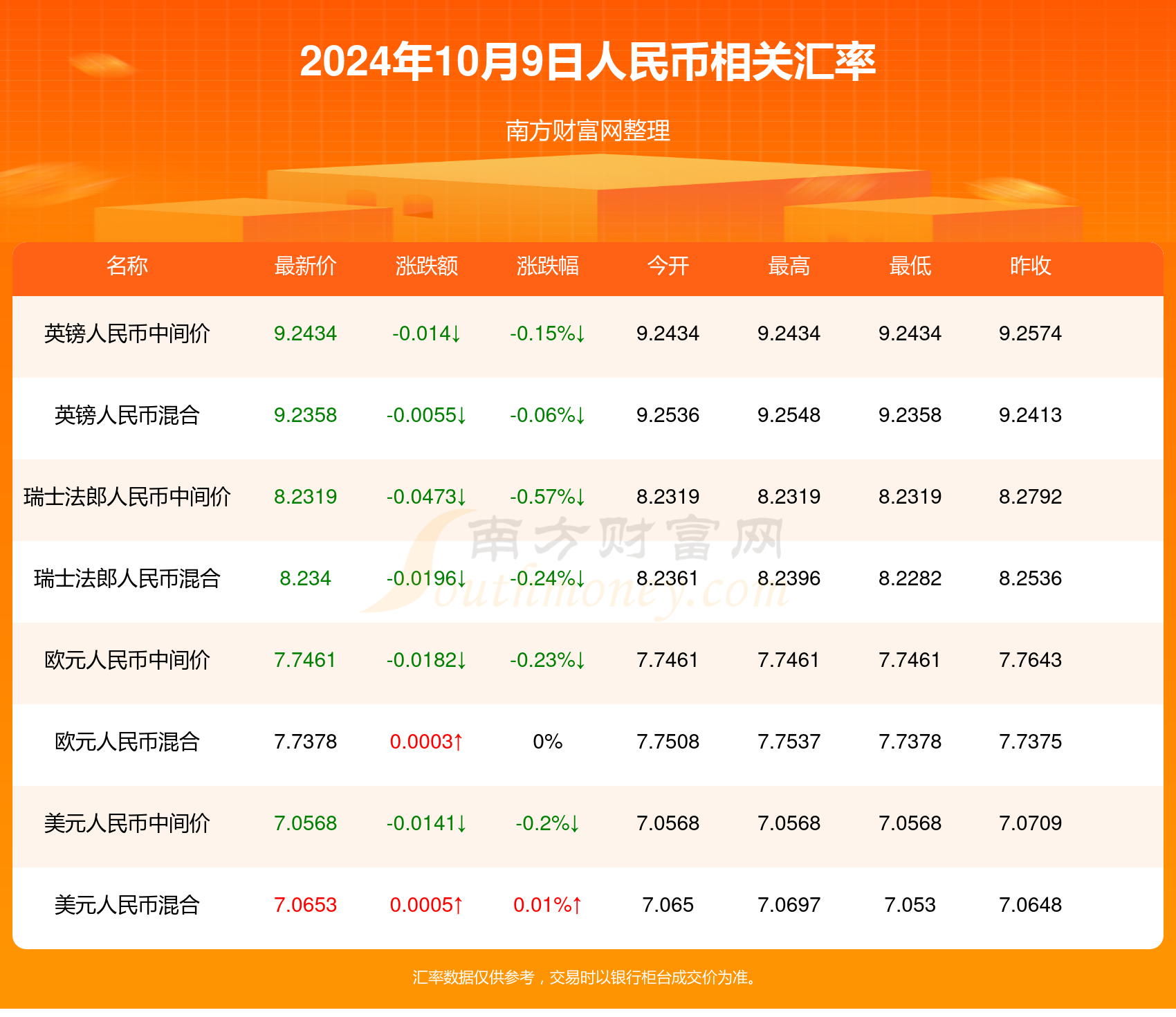 2024年澳门今晚开奖结果,实地数据验证分析_豪华版38.10