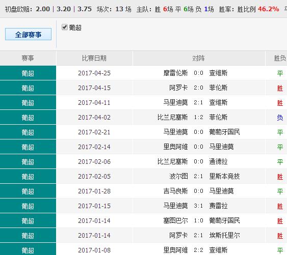 014941cσm查询,澳彩资料,可靠计划执行策略_V271.293