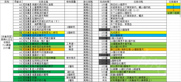 新澳门49码每天开奖吗,权威数据解释定义_tool86.551