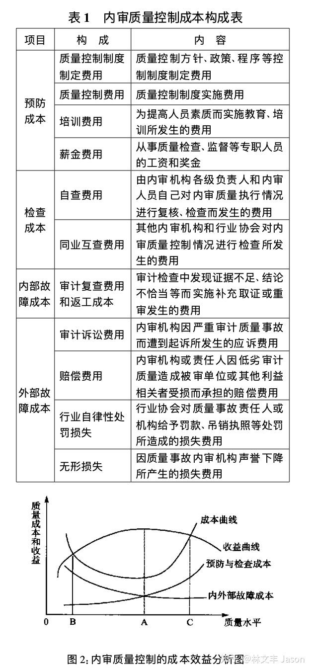 2004新奥门内部精准资料免费大全,平衡性策略实施指导_影像版1.667