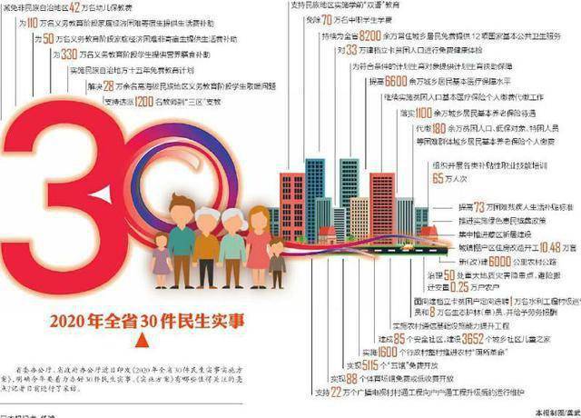 新澳精准资料免费提供208期,诠释解析落实_策略版69.842