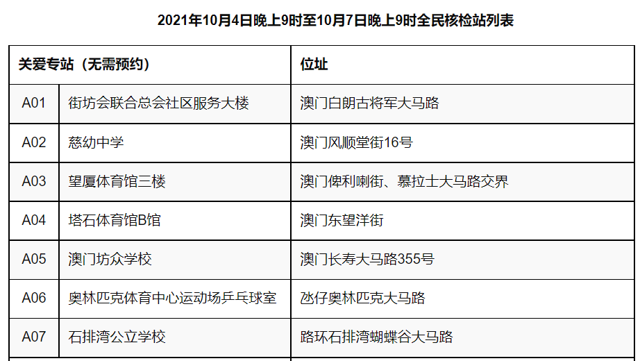 2024新澳门正版精准免费大全 拒绝改写,前沿解析评估_YE版42.148