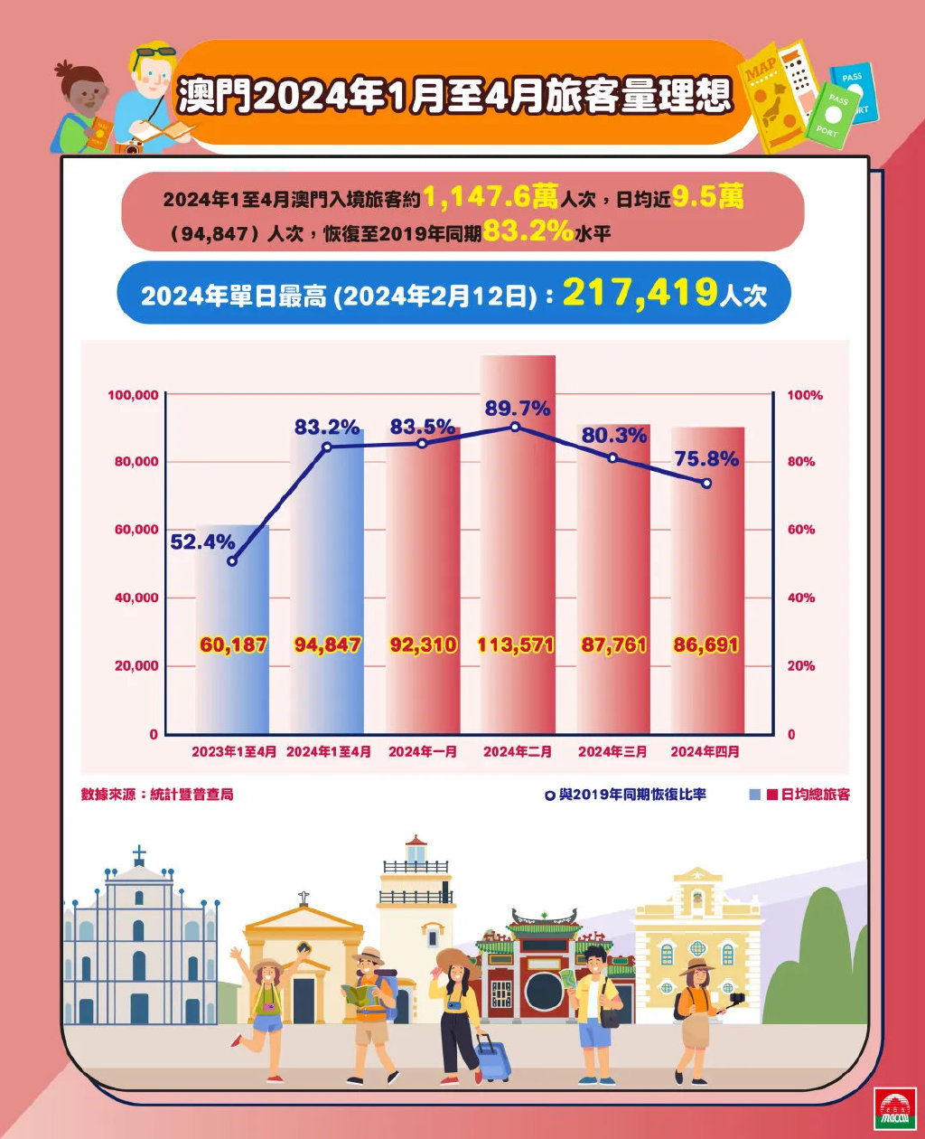 2024新澳门正版挂牌,深度解析数据应用_BT42.980