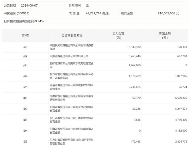 新澳门2024年正版免费公开,精细化定义探讨_苹果25.529