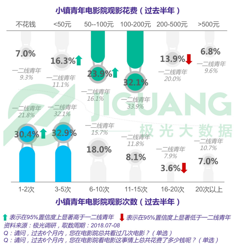 新澳天天开奖资料大全最新54期开奖结果,全面解析数据执行_4DM71.138