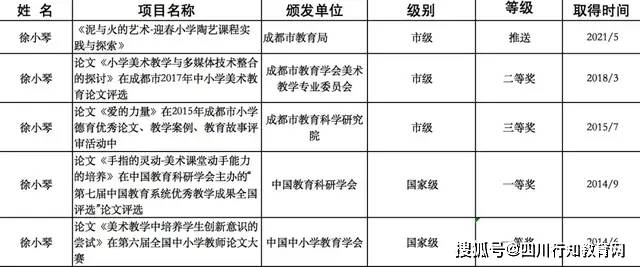 新澳天天彩免费资料大全特色,稳定评估计划方案_冒险款93.310