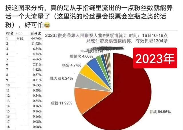 白小姐一码一肖中特1肖,实地评估策略数据_Hybrid37.818