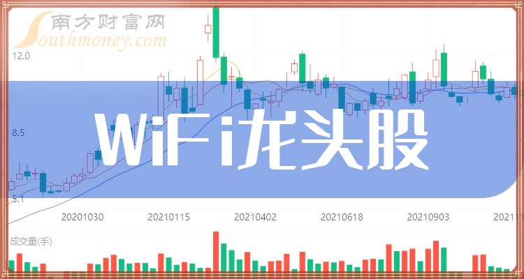 科技板块最新消息深度解读与剖析