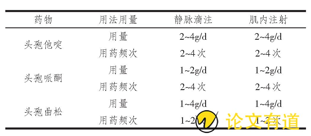 头孢类最新药物，革新与进步引领未来