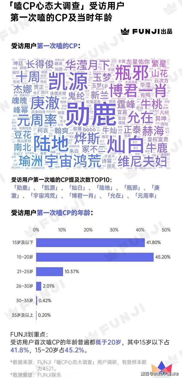 2024年12月12日 第80页