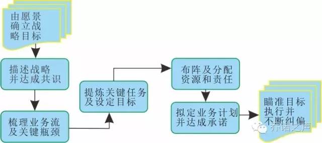 2024澳门开奖结果记录,实用性执行策略讲解_工具版6.632