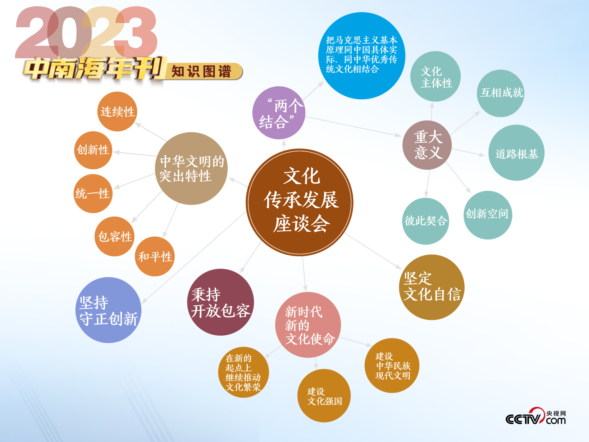 2024天天好彩,数据整合设计解析_L版25.718