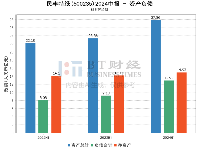 2024年港彩开奖结果,深入数据策略设计_1080p65.870