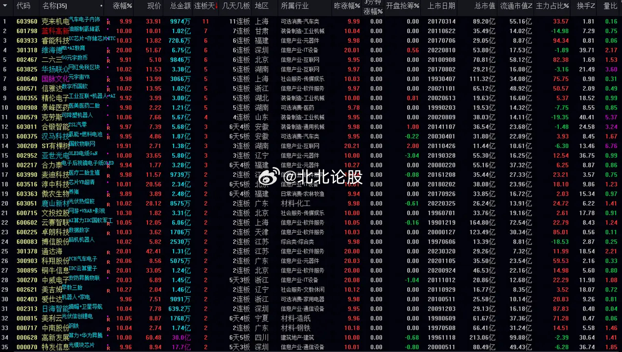 管家婆必出一中一特,数据解答解释定义_FT60.743