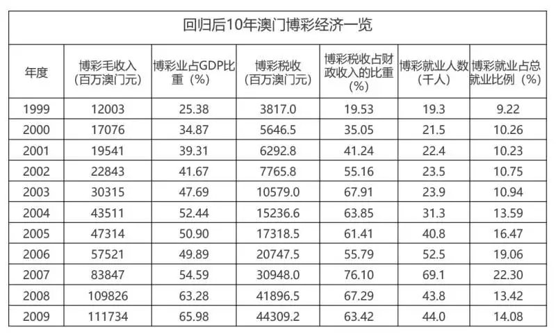 2024年12月12日 第74页