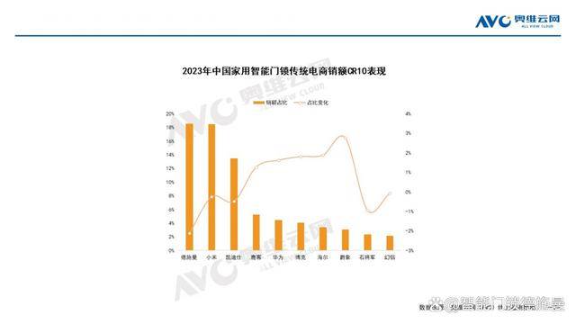 新2024奥门兔费资料,深度研究解释定义_KP19.730