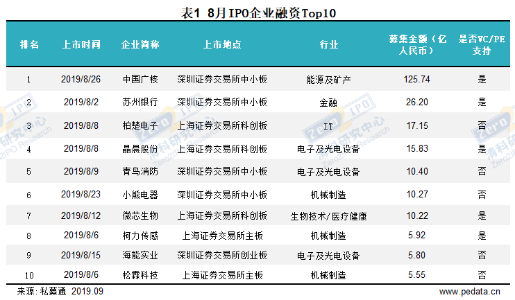 香港4777777开奖记录,专业数据解释定义_升级版82.349